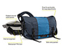 Classic Messenger Bag Diagram